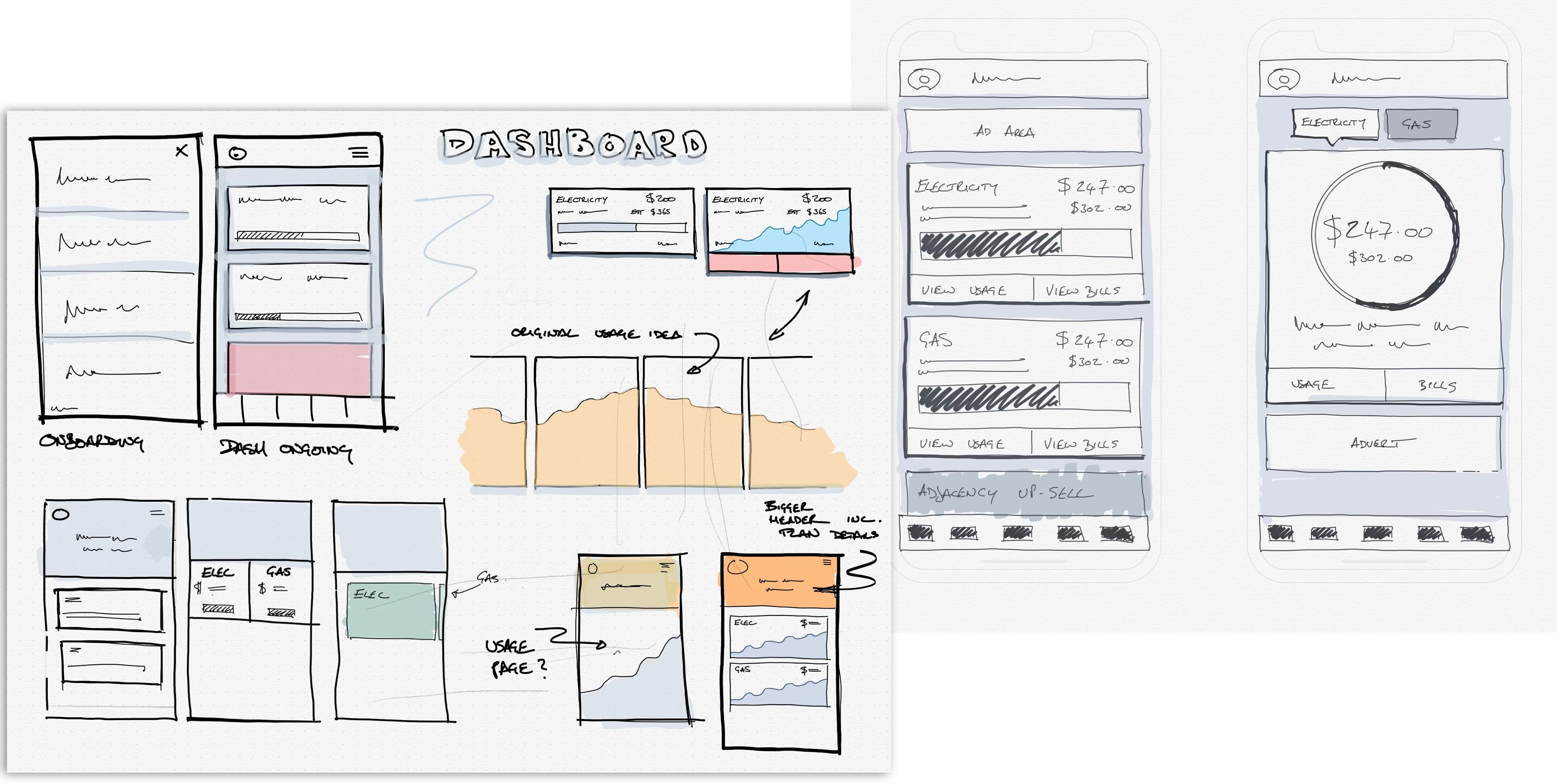 Sketches exploring usage and billing approaches within the app.