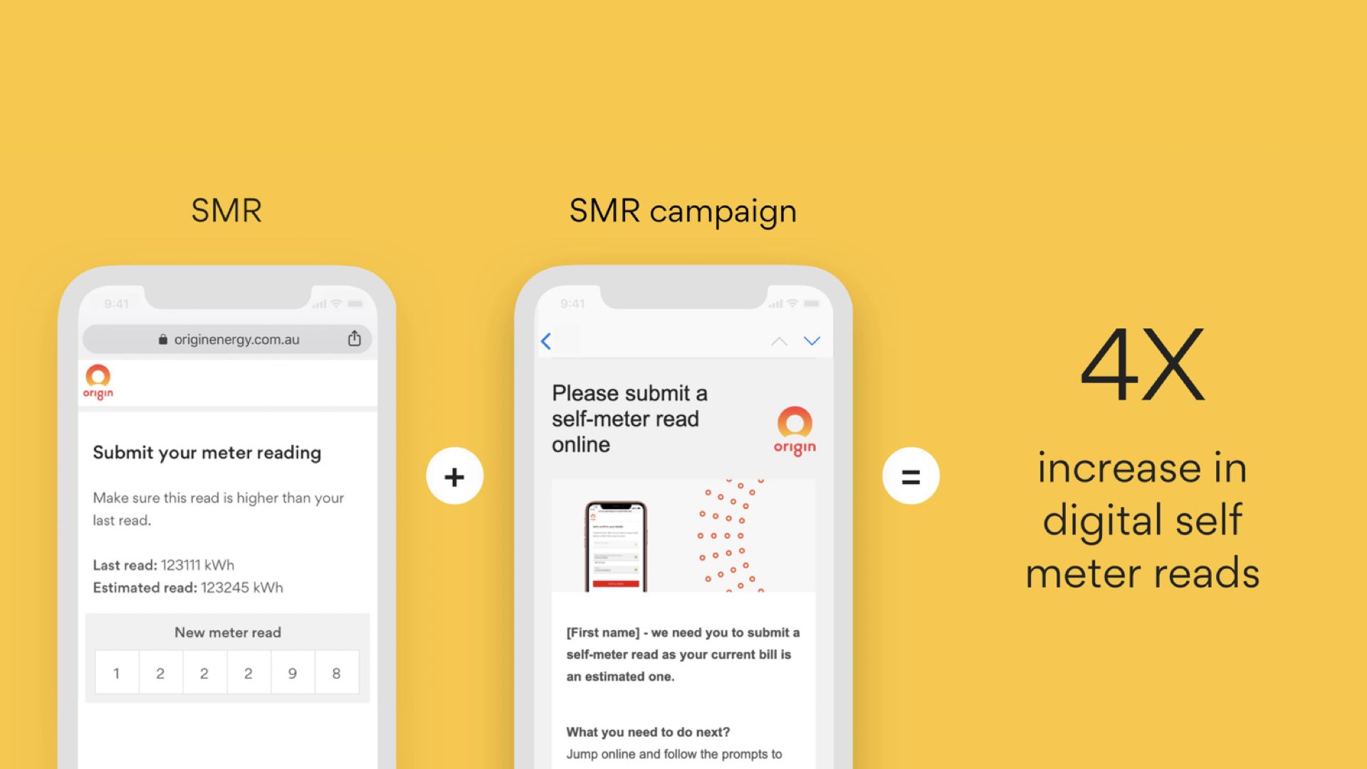 The world-first OCR meter-reading workflow delivered a 4× increase in customer self-reads in its first year.