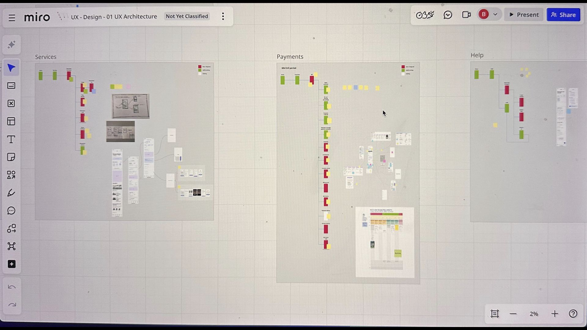 Early information architecture planning.