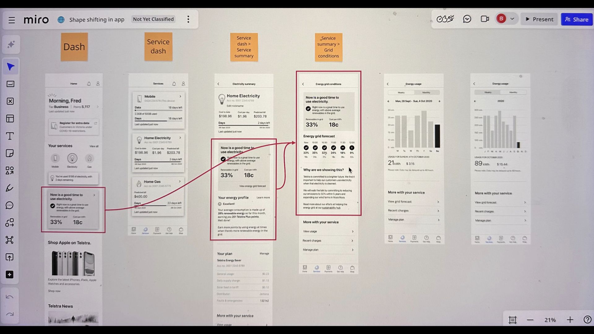 Investigating prompt placement to encourage energy usage behaviour change.